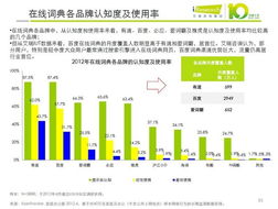 在線翻譯服務(wù)的戰(zhàn)略價(jià)值 雖無(wú)盈利，卻不可或缺